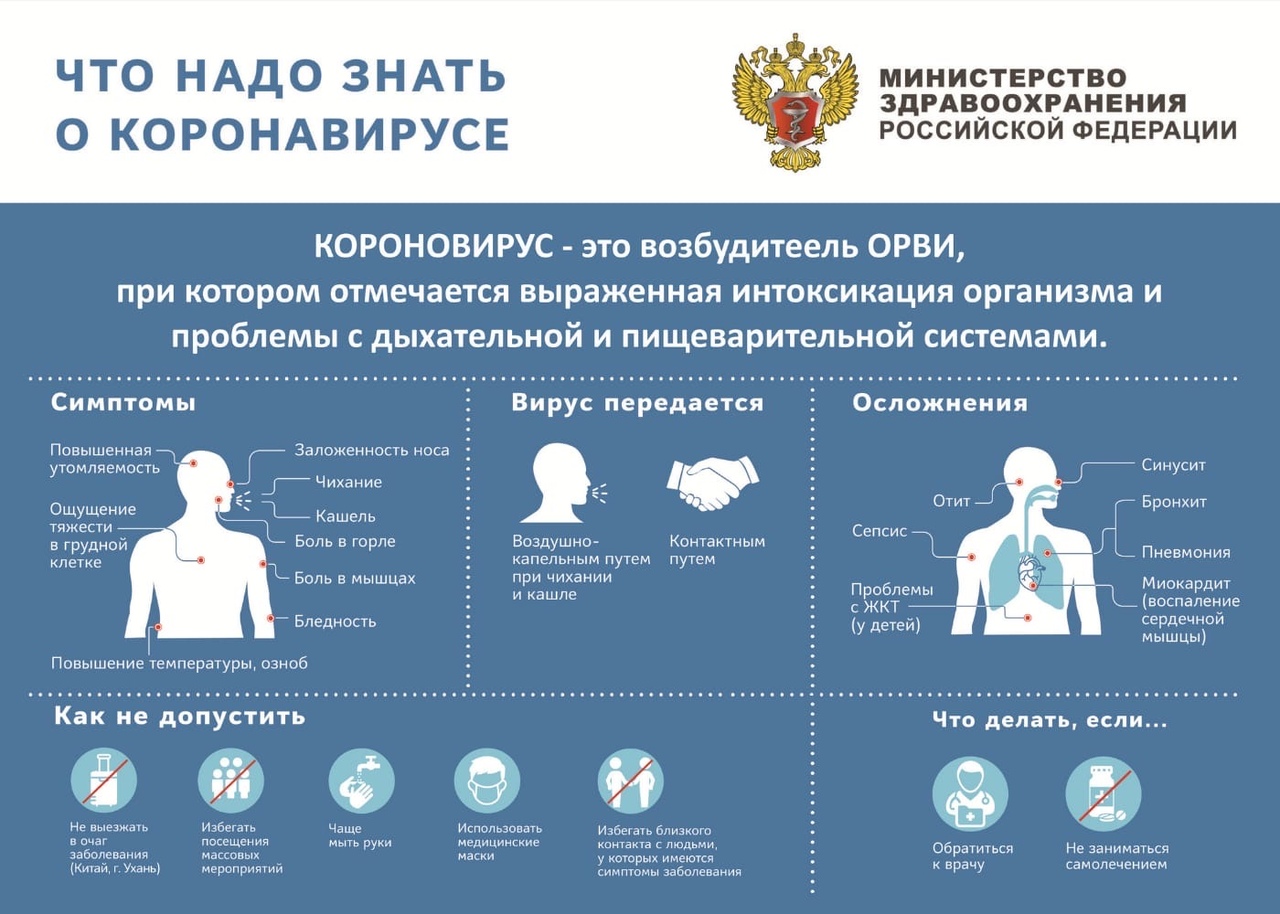 медотвод от прививок купить в Москве